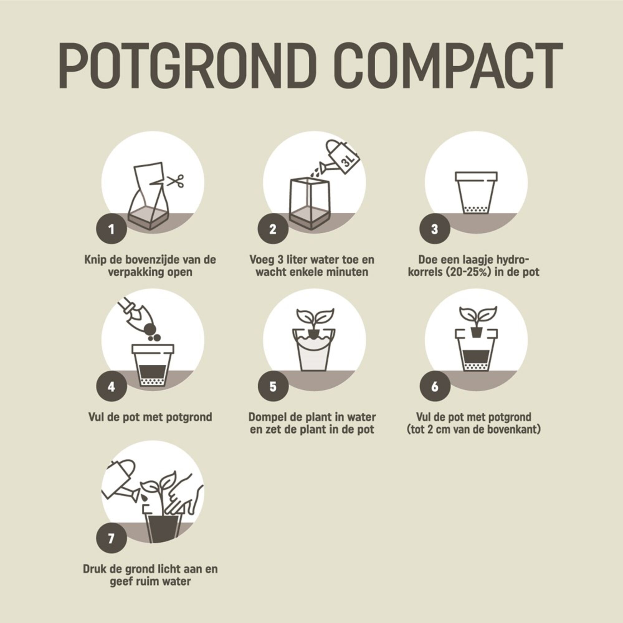 Pokon Kokos Compact