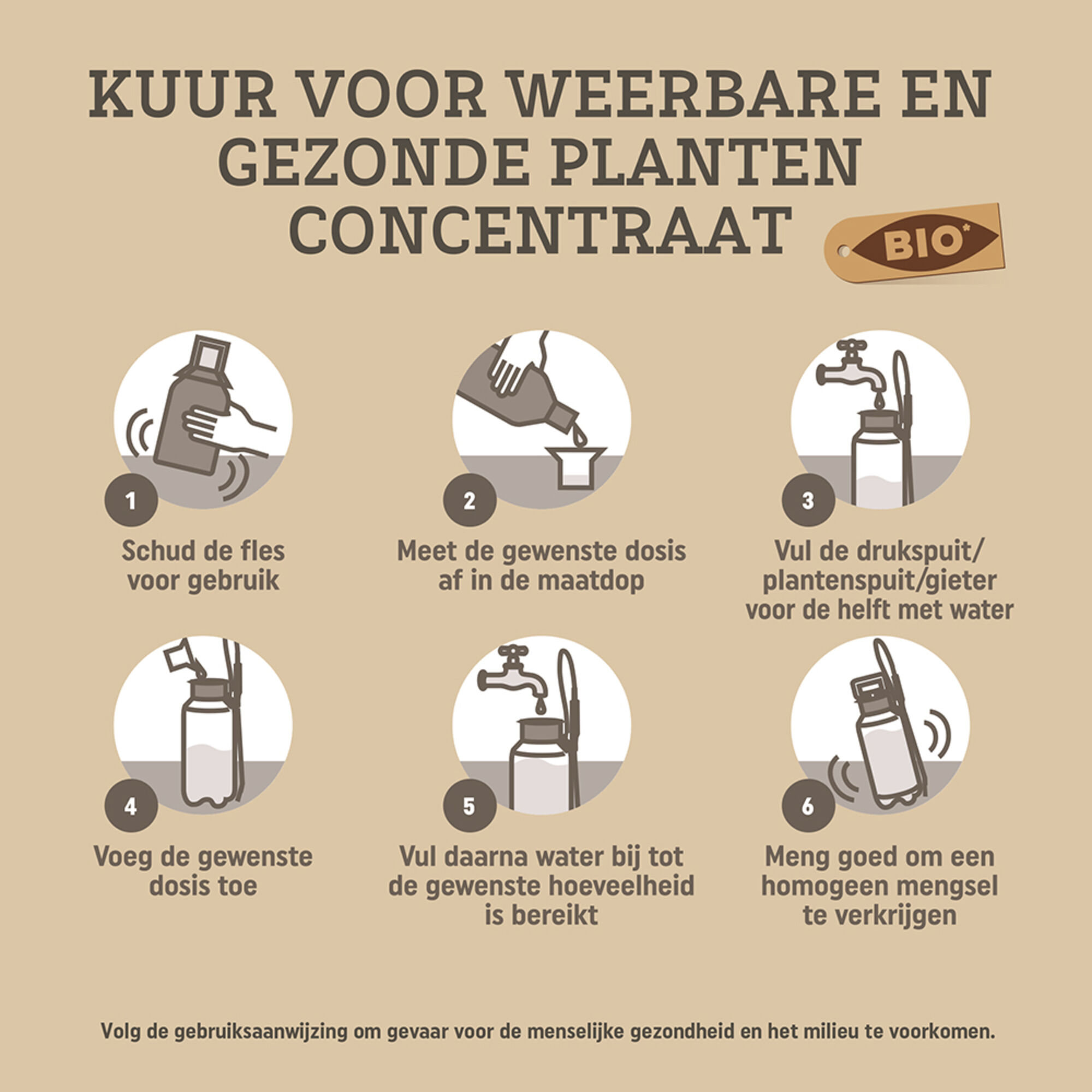 Pokon Bio Kuur voor Weerbare en Gezonde Planten concentraat