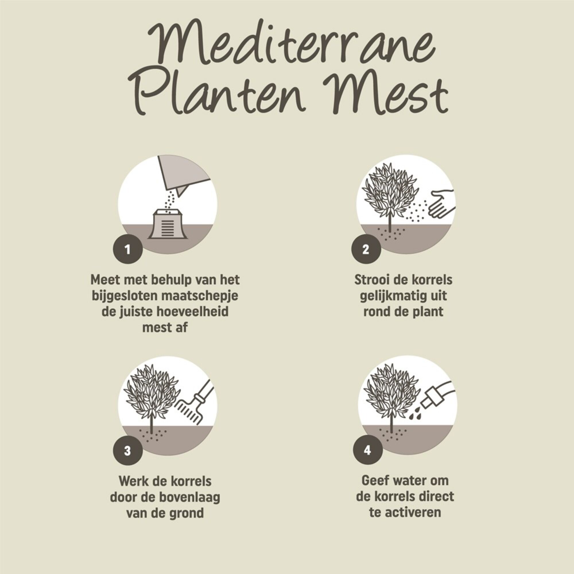 Pokon Mediterrane Planten Mest