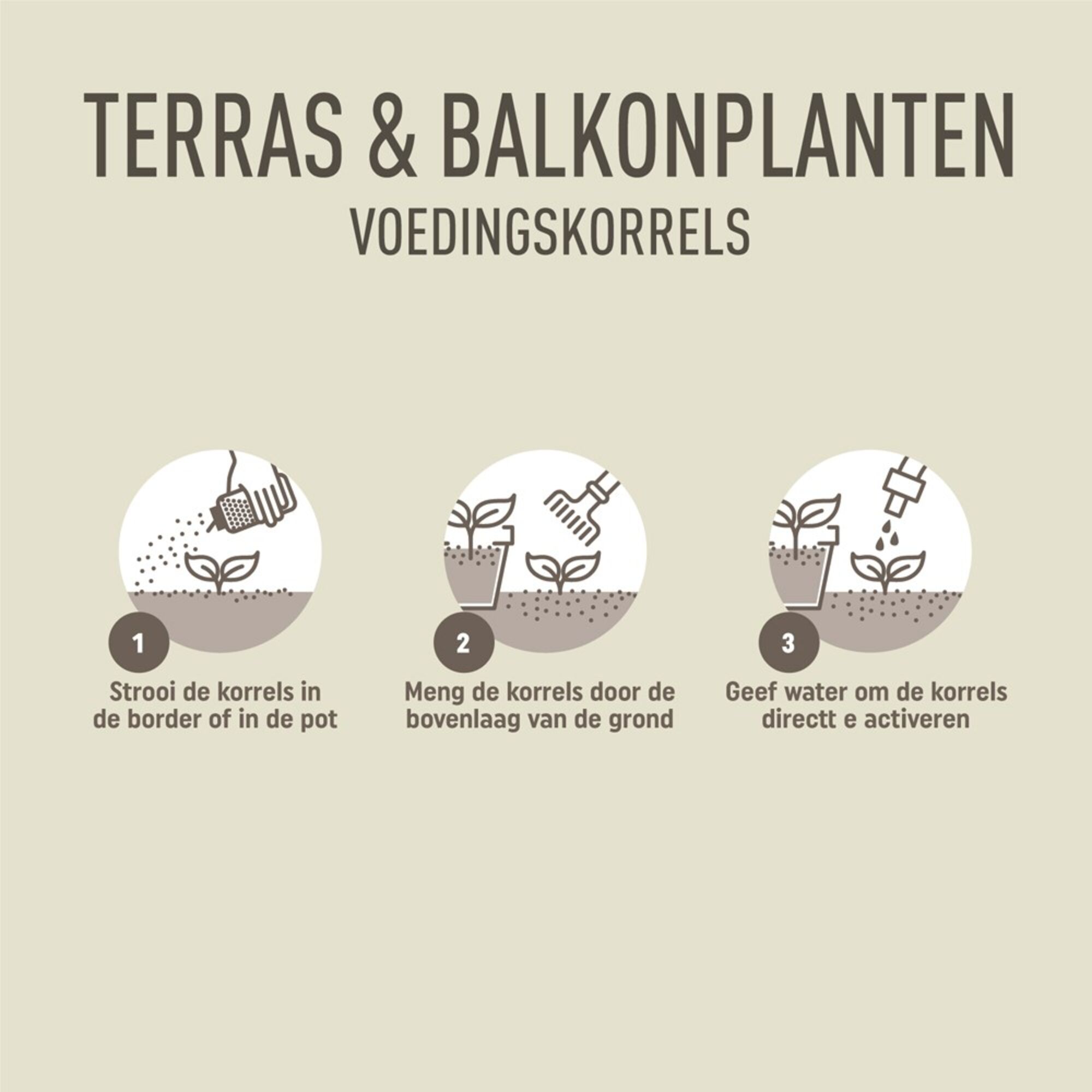 Pokon Terras-Balkon Voedingskorrels