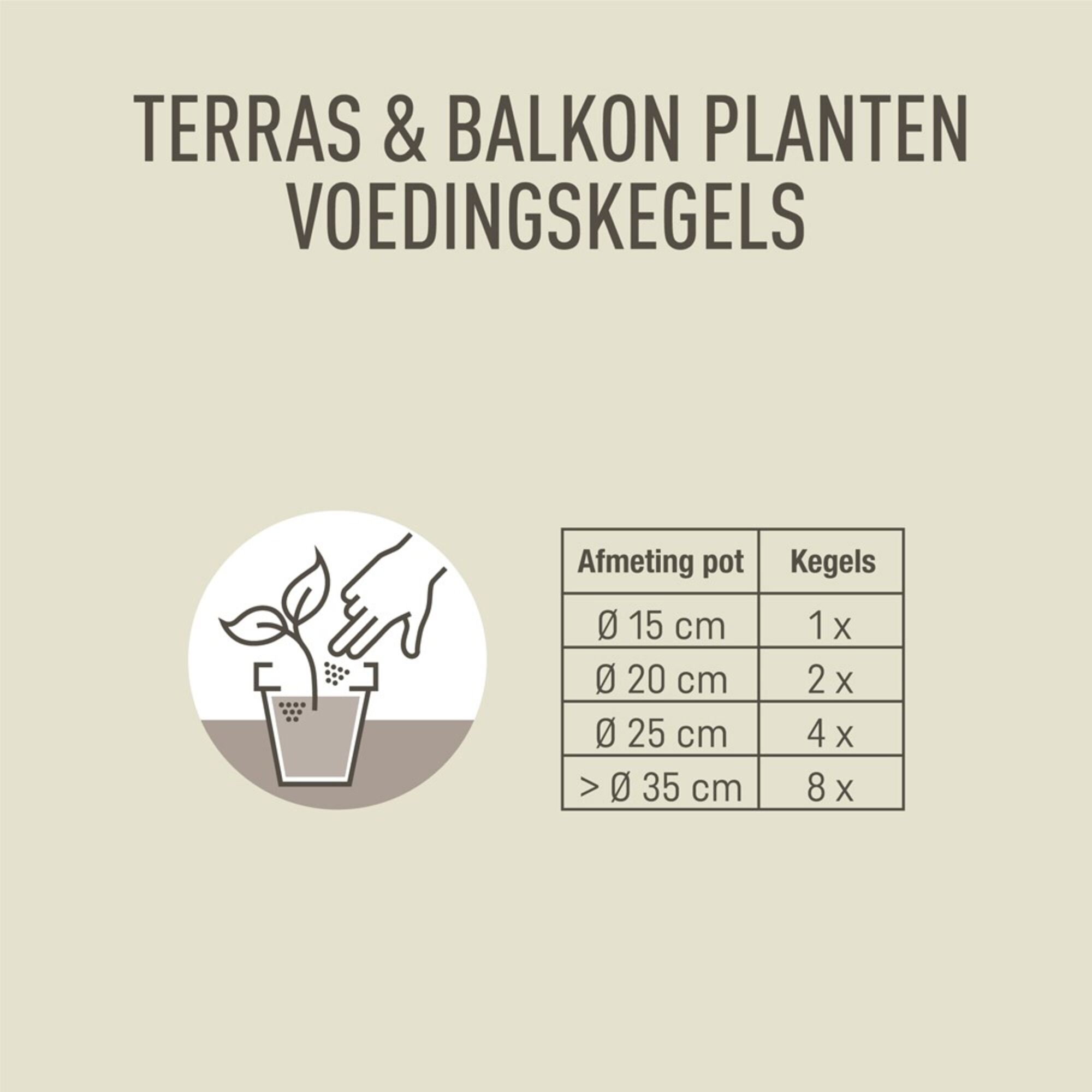 Pokon Terras-Balkon Voedingskegels