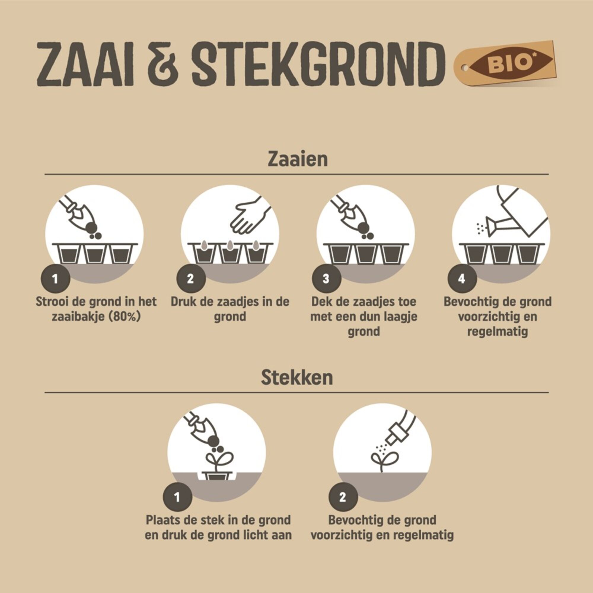 Pokon Zaai- en Stekgrond