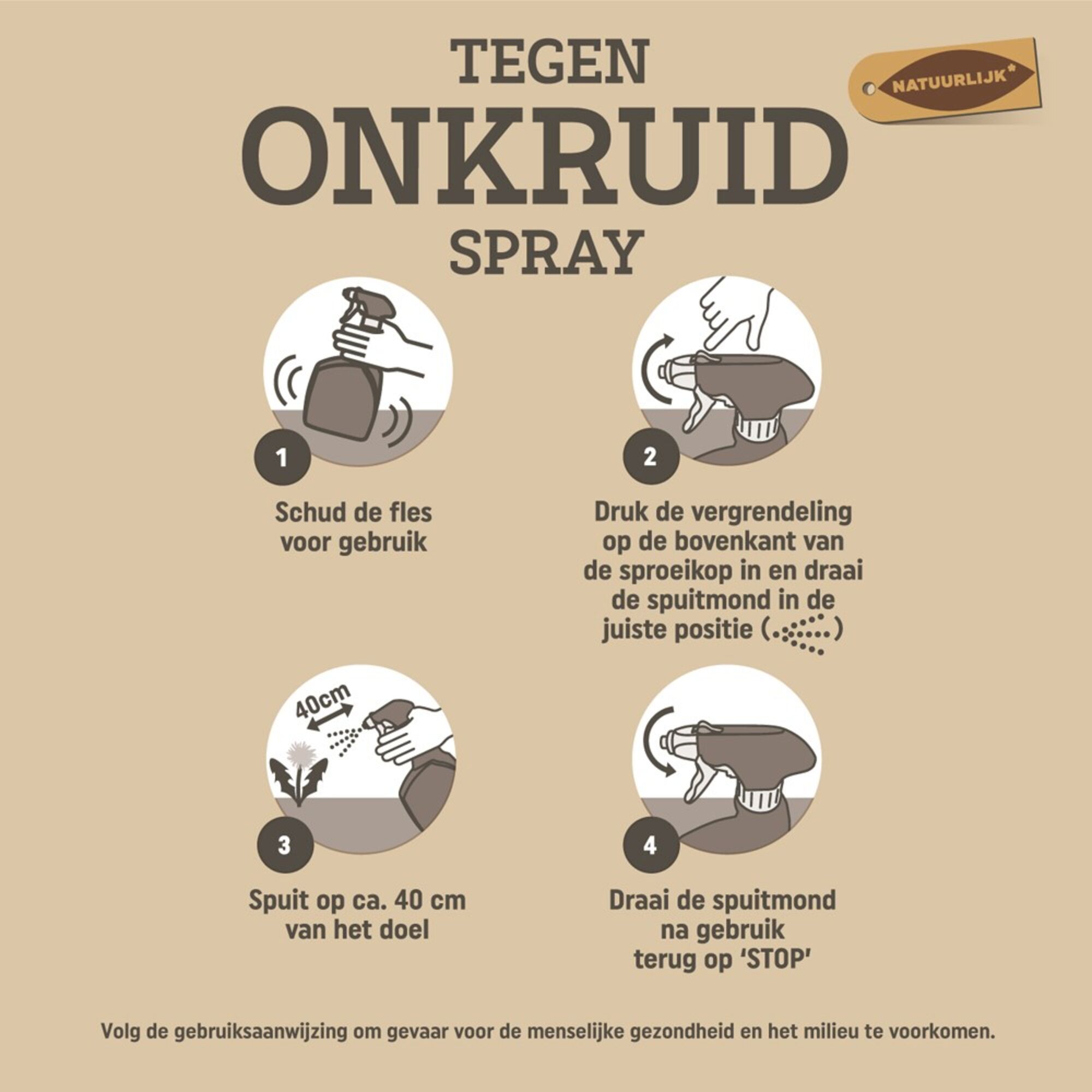 Pokon Tegen Onkruid Spray